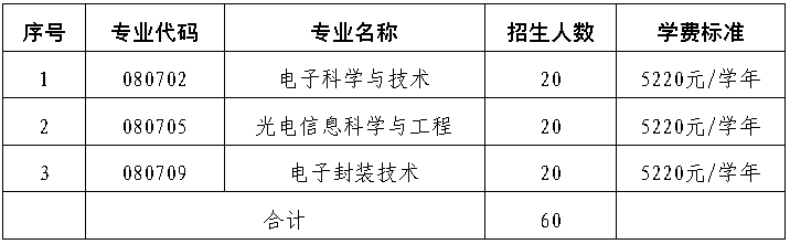 1735612461269.png