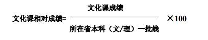清华大学美术学院2020年本科招生简章公布