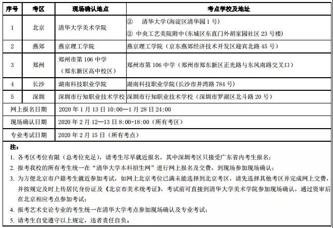 清华大学美术学院2020年本科招生简章公布