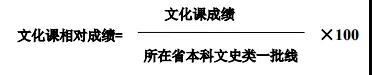清华大学美术学院2020年本科招生简章公布